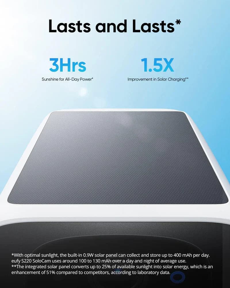 Anker Eufy Solar Solocam