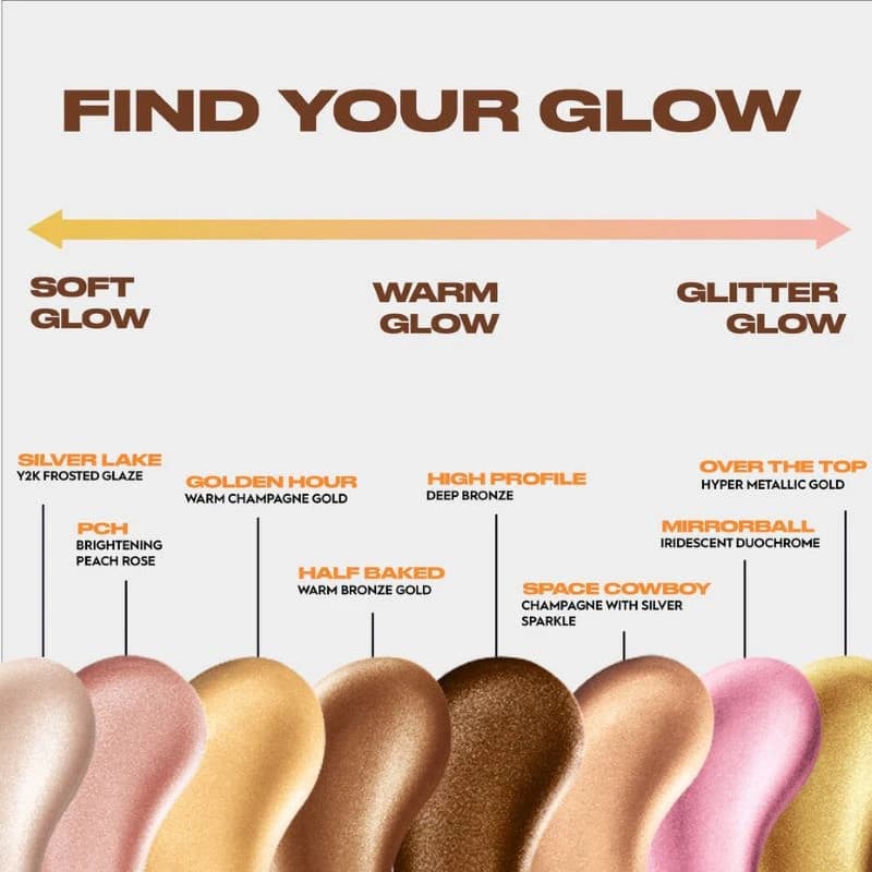 Face Bond Luminizer Waterproof Glow Drops