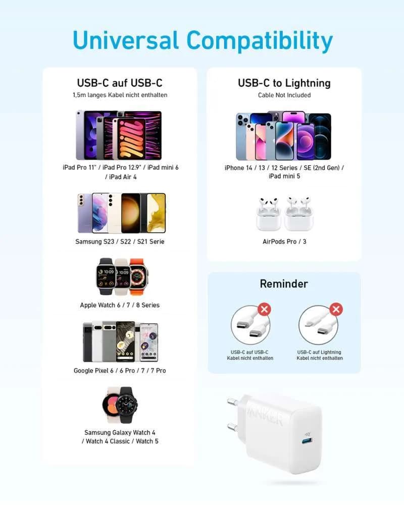شاحن حائط أنكر USB-C 20 واط أبيض