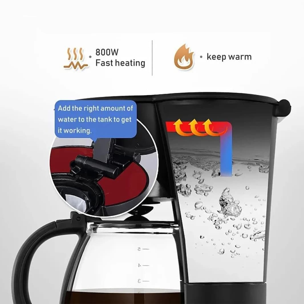 Sonifer Drip Coffee Maker 10-12 Cups, 800W