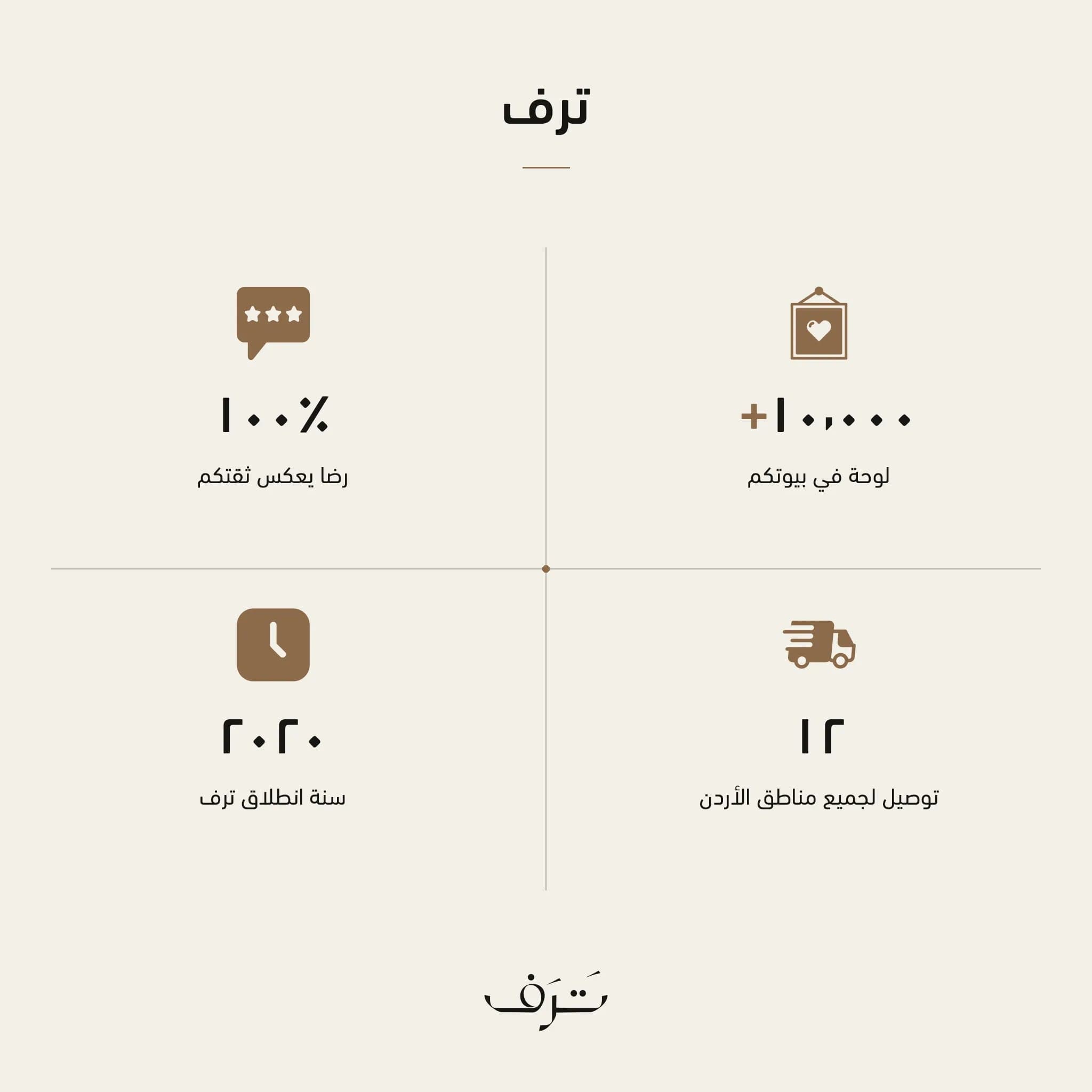 لوحة قماشية منظر طبيعي 152