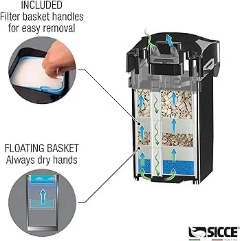 SICCE canister filter WHALE 500