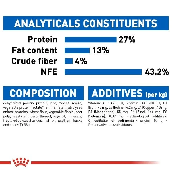 ROYAL CANIN INDOOR 27 - /400gm