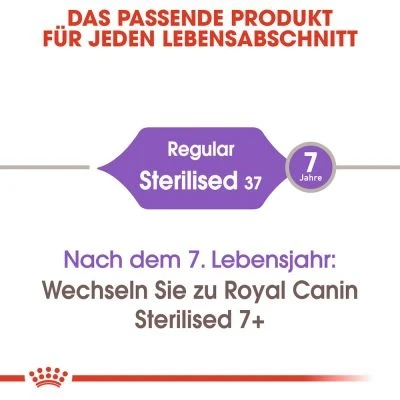 Royal Canin STERILISED 37 - /400gm